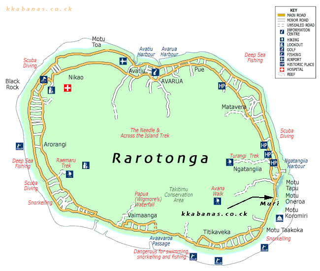 Location / to find Rarotonga / your nationwide information system