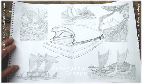 >>> architect collage: Boats, Sails, Canopy - photo Archi &copy; cookislands.com  - click to enlarge