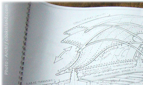 Building idea for Punanganui Market / Rarotonga